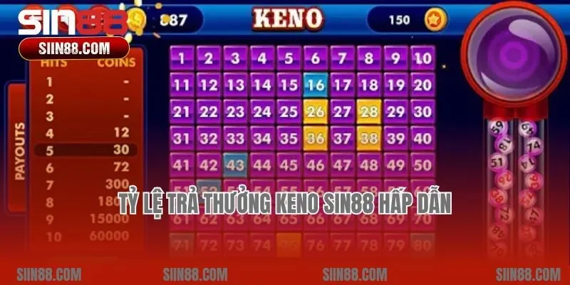 Tỷ lệ trả thưởng Keno Sin88 hấp dẫn